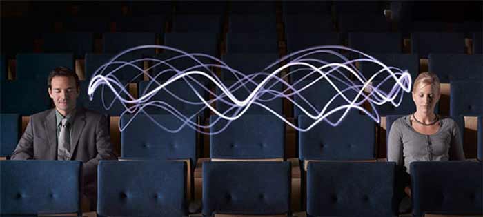 ارتباط تله‌پاتی